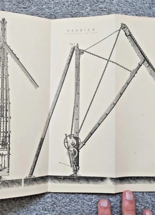 Steam Derrick or Crane - Antique Print - 1875, brand: NO LABEL, condition: Good, £13.99, £15.39 includes Buyer Protection Pro