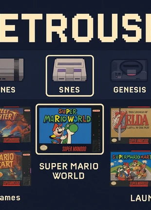 Retro game stick, USB Plug and Play – 10000+ Classic Games, condition: New without tags, £20.00, £21.70 includes Buyer Protection