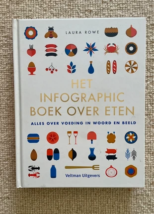 Het Infographic Boek Over Eten - Laura Rowe ( boek ), staat: Als nieuw, € 12,00, € 13,30 inclusief Kopersbescherming