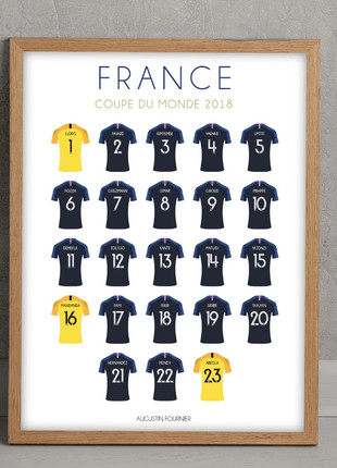 Affiche encadrée France 2018 – Champions du Monde – Effectif complet, zustand: Neu, 22,50 €, 24,33 € inklusive Vinted-Käuferschutz