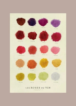 Affiche La Carte des Vins Svp - Les Robes du Vin, marque: la carte des vins svp, état: Neuf sans étiquette, 12,00 €, 13,30 € Protection acheteurs (Pro) incluse