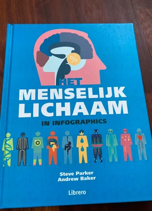 Het menselijk lichaam in infographics, staat: Heel goed, € 12,00, € 13,30 inclusief Kopersbescherming