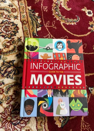 Infographic guide to movies, staat: Heel goed, € 5,00, € 5,95 inclusief Kopersbescherming