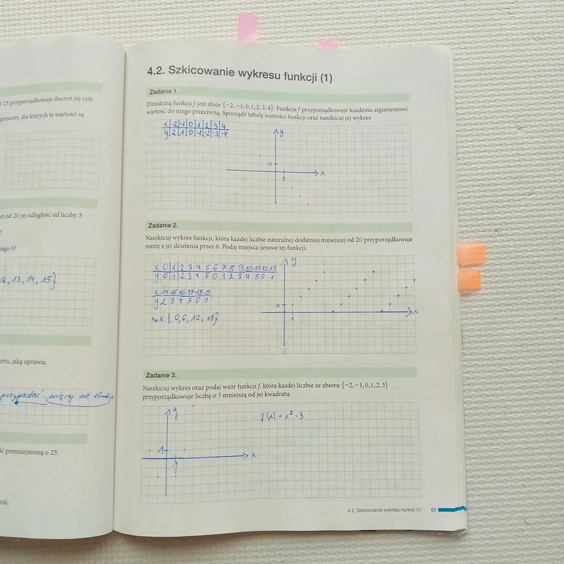 Matematyka 1 Zakres Podstawowy I Rozszerzony Nowa Era Cena Karty pracy ucznia 1 - matematyka zakres podstawowy - liceum