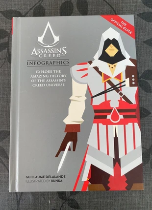 Assassin’s Creed Infographics, staat: Heel goed, € 15,00, € 16,45 inclusief Kopersbescherming