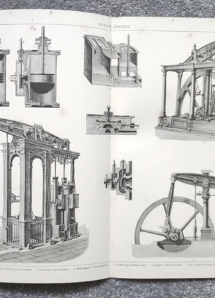Examples of Steam Engines - Antique Print - 1875, brand: NO LABEL, condition: Good, £5.99, £6.99 includes Buyer Protection Pro