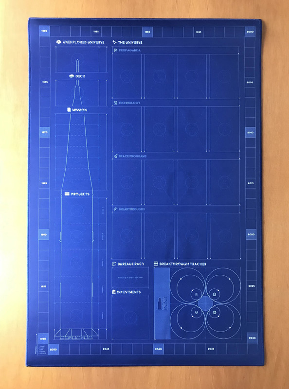 Space Race Playmat - Kickstarter - Gioco da tavolo - Board Game - Boardcubator - 2021 2