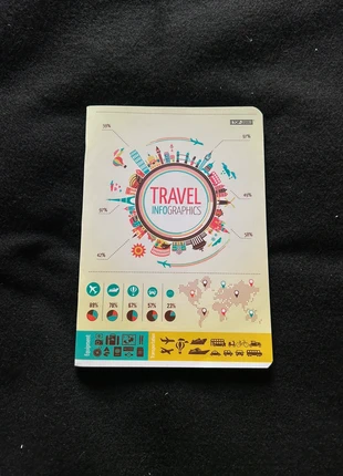 Petit Cahier A5 à Larges Lignes, merk: top 2000, staat: Nieuw zonder prijskaartje, € 1,00, € 1,75 inclusief Kopersbescherming