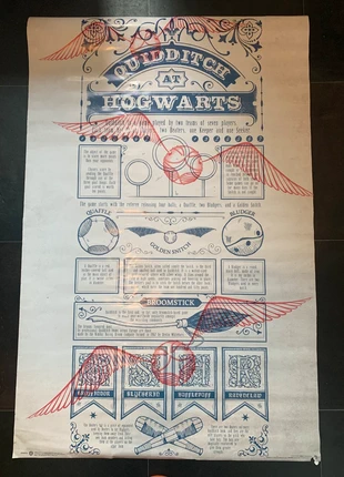 Large hog warts Harry poster poster wall art, brand: Hogwarts, condition: Good, £1.00, £1.75 includes Buyer Protection