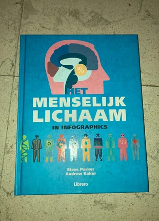 Het menselijk lichaam in infographics steve parker andrew baker, staat: Als nieuw, € 15,00, € 16,45 inclusief Kopersbescherming