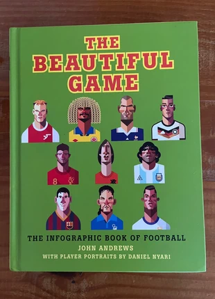 The beautiful game john andrews, staat: Heel goed, € 15,00, € 16,45 inclusief Kopersbescherming
