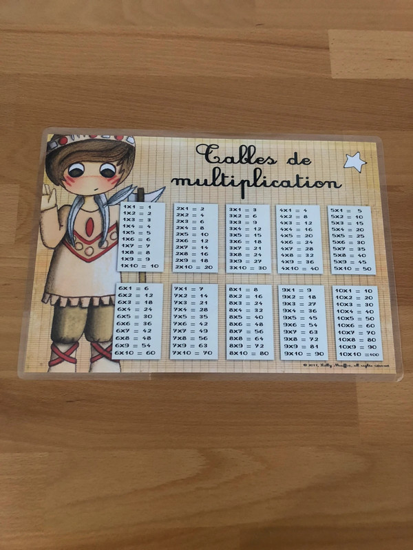 Cartes apprentissage Alphabet - Tables d’addition - Tables de multiplication 4