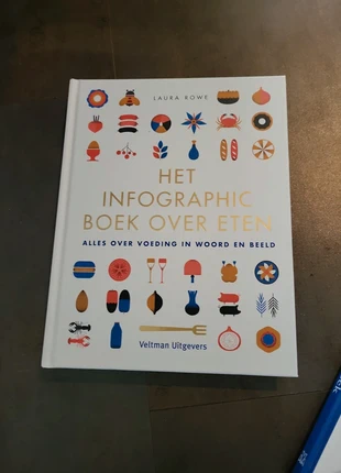 Het infographic boek over eten, staat: Heel goed, € 7,00, € 8,05 inclusief Kopersbescherming