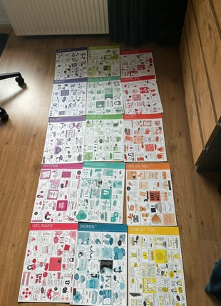 Infographics persoonlijke ontwikkeling 15x A3 formaat, staat: Heel goed, € 10,00, € 11,20 inclusief Kopersbescherming