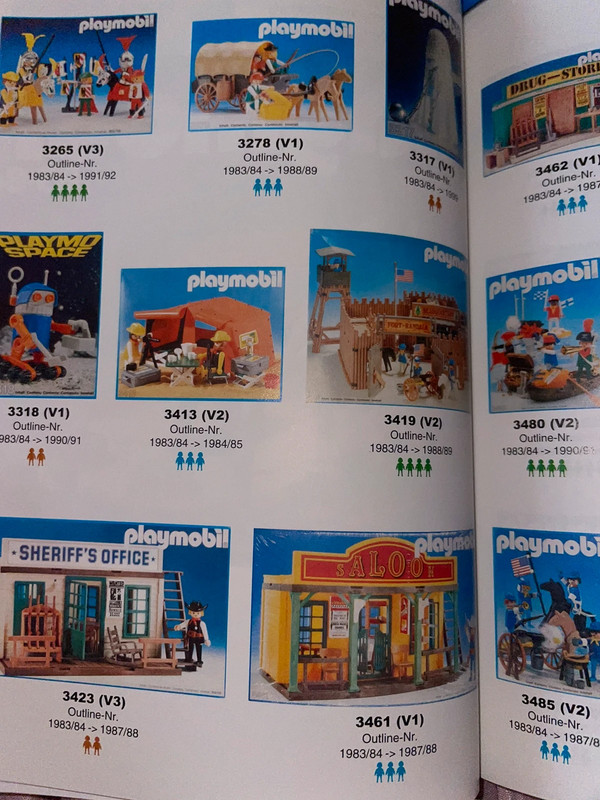 Playmobil collector 1974 2009 catalogo Vinted