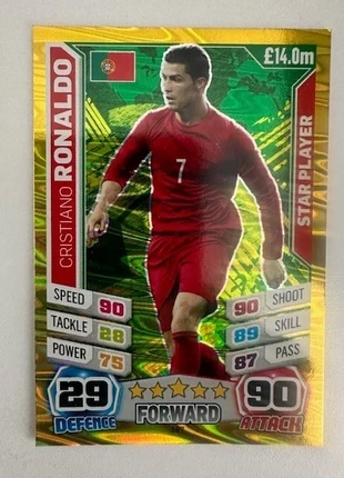 Match Attax Brazil World Cup 2014 Cristiano Ronaldo Star Player Topps Card, brand: Topps, condition: Very good, £1.50, £2.28 includes Buyer Protection Pro