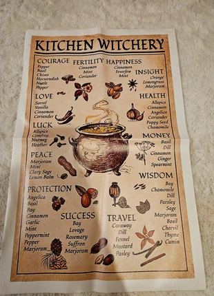 Poster, marque: Inconnu, état: Très bon état, 1,50 €, 2,28 € Protection acheteurs incluse