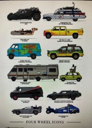 Poster 91,5x61 con cuelgaposter coches de película four wheel Icon nuevo, marque: Premium, état: Neuf avec étiquette, taille: Taille unique, 8,99 €, 10,14 € Protection acheteurs (Pro) incluse