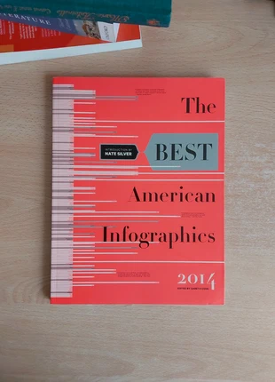 The Best American Infographics, staat: Heel goed, € 10,00, € 11,20 inclusief Kopersbescherming