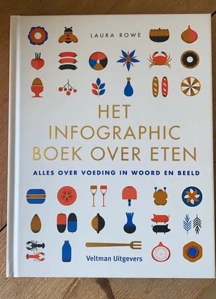 Kookboek - infographic over eten , staat: Als nieuw, € 10,99, € 12,24 inclusief Kopersbescherming