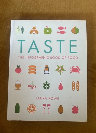 Infographic book of food, staat: Heel goed, € 5,00, € 5,95 inclusief Kopersbescherming