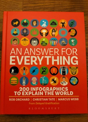 An answer for Everything, staat: Als nieuw, € 14,00, € 15,40 inclusief Kopersbescherming