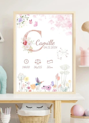 Affiche naissance, brand: Fait Main, condition: New without tags, €5.90, €6.90 includes Buyer Protection
