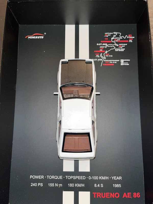 Model AE86
