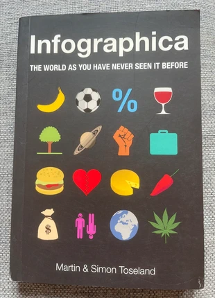 Infographica by Martin&Simon Toseland, staat: Als nieuw, € 10,00, € 11,20 inclusief Kopersbescherming