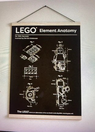 Affiche LEGO "Element Anatomy" neuve dans son emballage, marque: LEGO, état: Neuf, 28,00 €, 30,10 € Protection acheteurs incluse