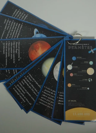 🌎Lot d'étiquettes planètes 🌕, brand: edusphere, condizioni: Ottime, taglia: 6 anni / 116 cm, €7.99, €9.09 include la Protezione acquisti Pro