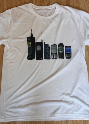phones-L, brand: other, condition: Very good, size: L, £17.95, £19.55 includes Buyer Protection
