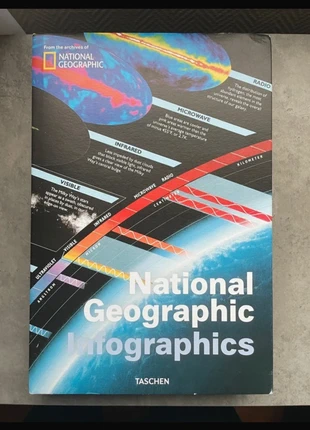 National geographic infographics, staat: Als nieuw, € 35,00, € 37,45 inclusief Kopersbescherming