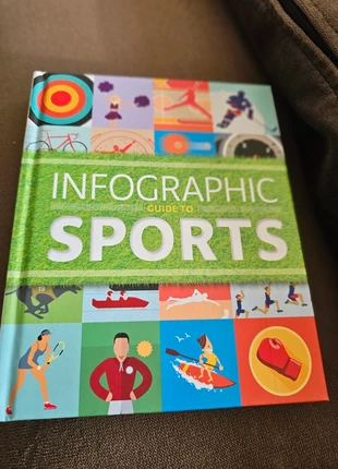 Infographic guide to sports, staat: Nieuw, € 10,00, € 11,20 inclusief Kopersbescherming