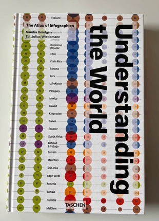 Atlas « Understanding the World », staat: Als nieuw, € 20,00, € 21,70 inclusief Kopersbescherming