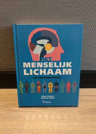 Het Menselijk Lichaam in Infographics – Boek, staat: Heel goed, € 10,00, € 11,20 inclusief Kopersbescherming