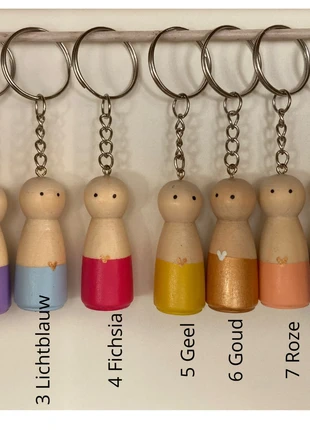 Handgeschilderde personaliseerdbare sleutelhanger vrouw 4,5 cm, merk: Handgemaakt, staat: Nieuw zonder prijskaartje, € 4,50, € 5,43 inclusief Kopersbescherming