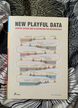 New playful data, staat: Goed, € 15,00, € 16,45 inclusief Kopersbescherming