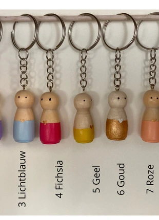 Handgeschilderde personaliseerbare sleutelhanger vrouw 3,5 cm, merk: Handgemaakt, staat: Nieuw zonder prijskaartje, € 3,50, € 4,38 inclusief Kopersbescherming